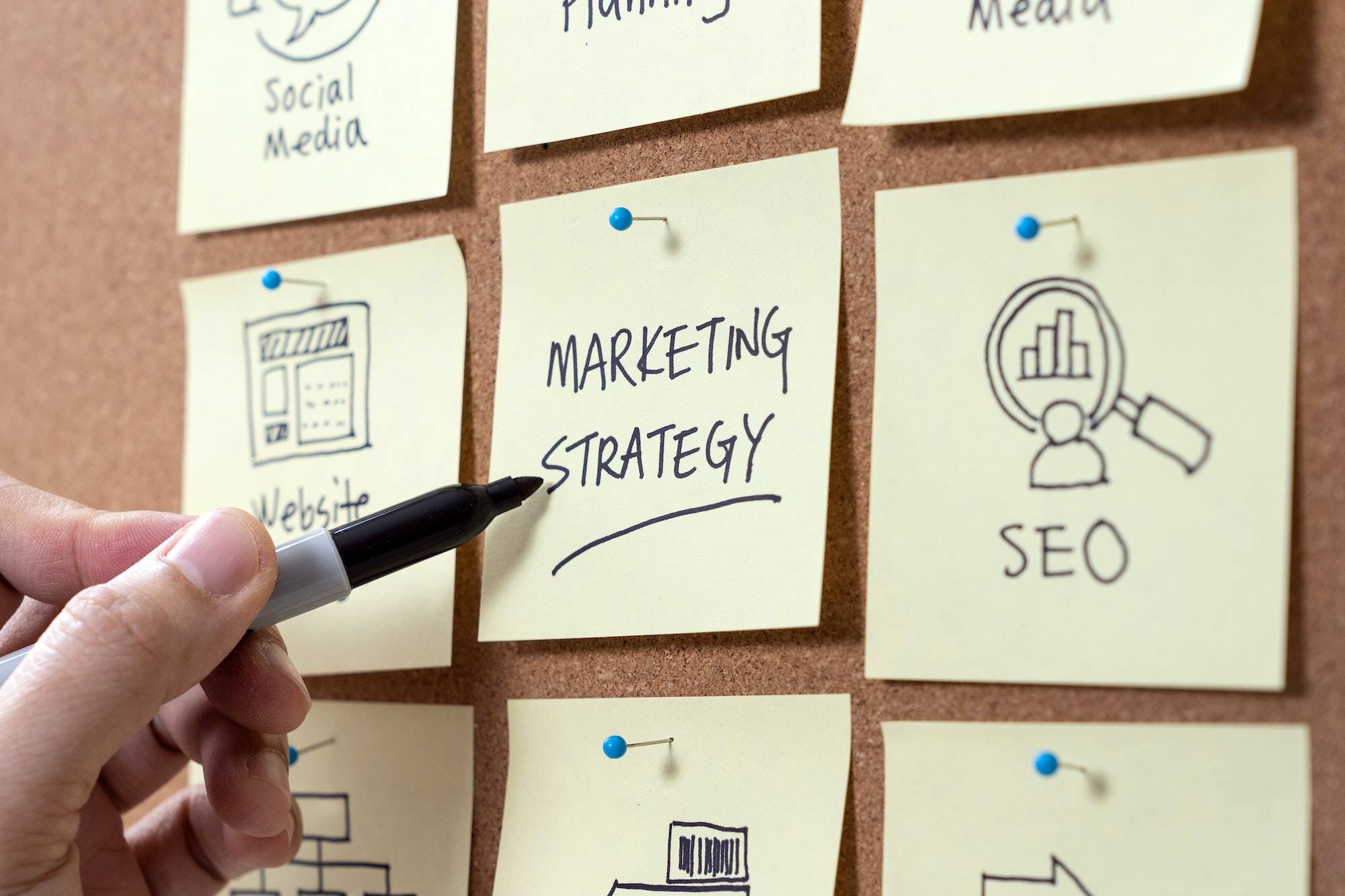 Marketing strategy planning